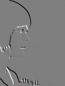 ����֮�ص�Сʱ��